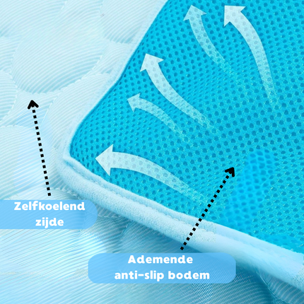 FrostPaws™  Koelmat