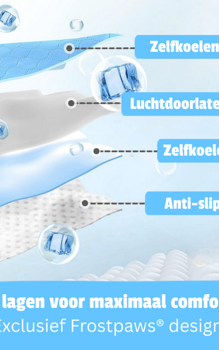 FrostPaws™  Koelmat