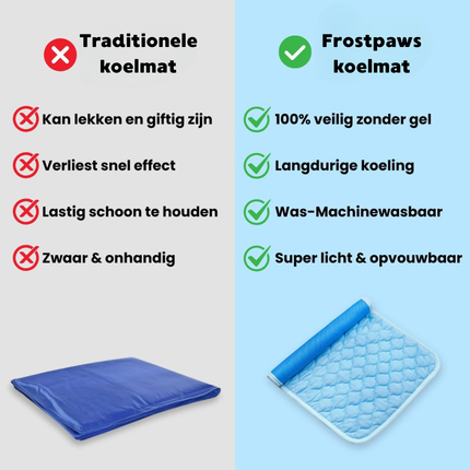 FrostPaws™  Koelmat