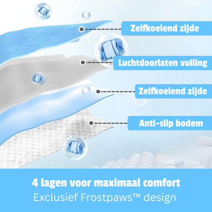 FrostPaws™  Koelmat
